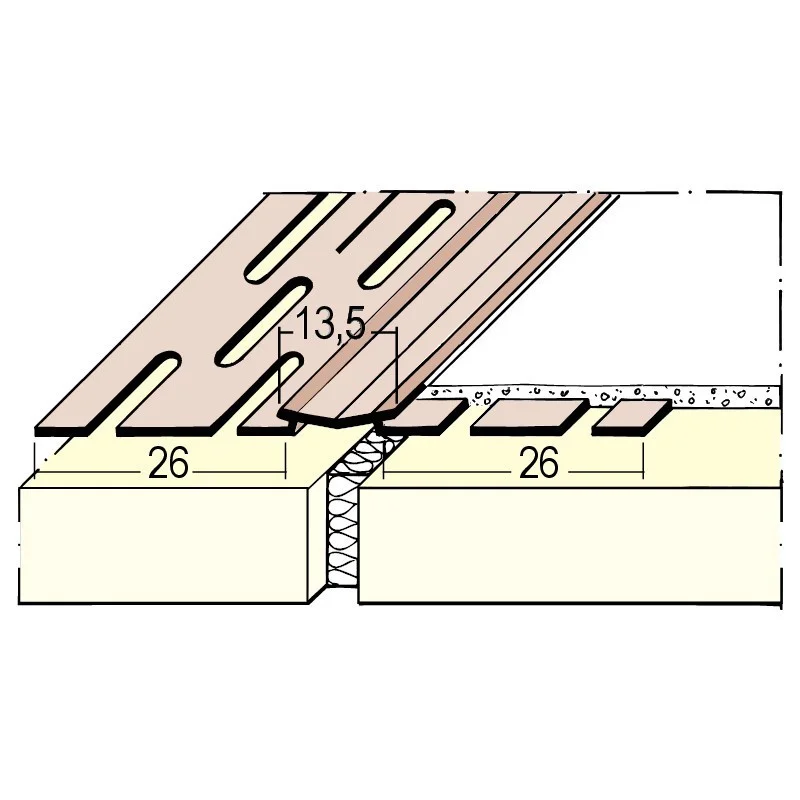 bmbtechnologie257423
