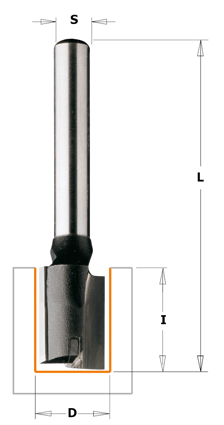 bmbtechnologie327766
