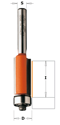 bmbtechnologie328276