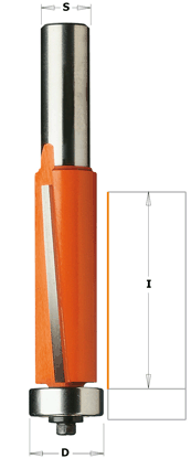 bmbtechnologie328299