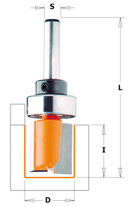 bmbtechnologie328470