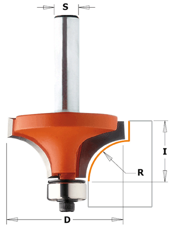 bmbtechnologie328952