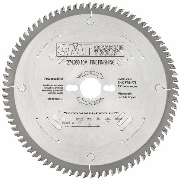 bmbtechnologie329284