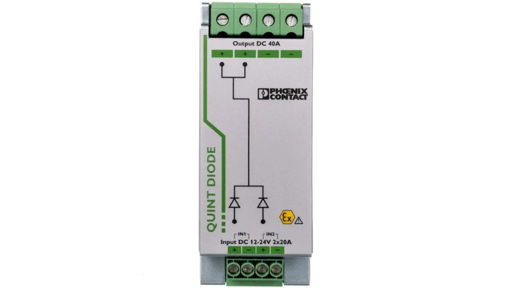 megawat-elektrohurt392835