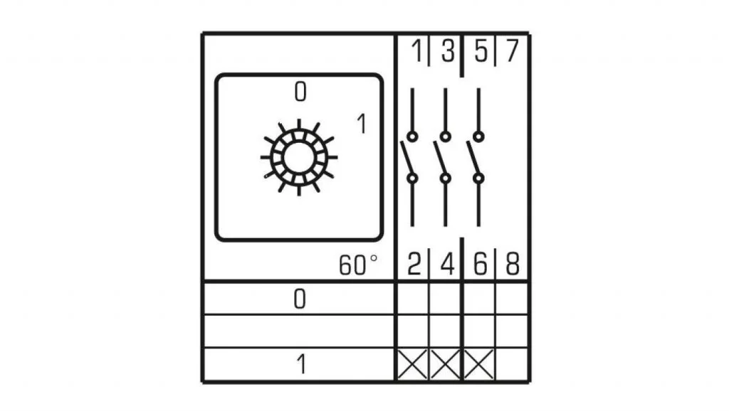 megawat-elektrohurt634958